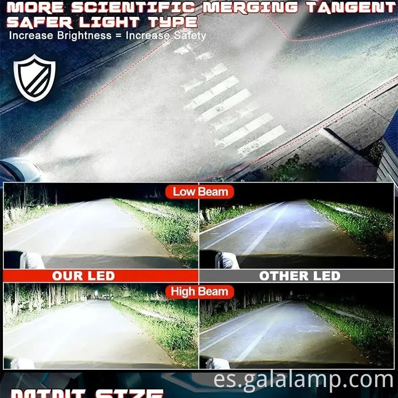 Farto LED de automóvil de alta potencia de 140W con tuberías de cobre duales